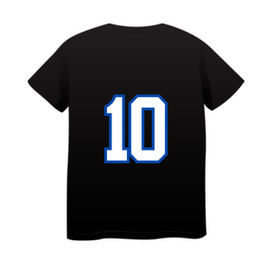 Number on Product